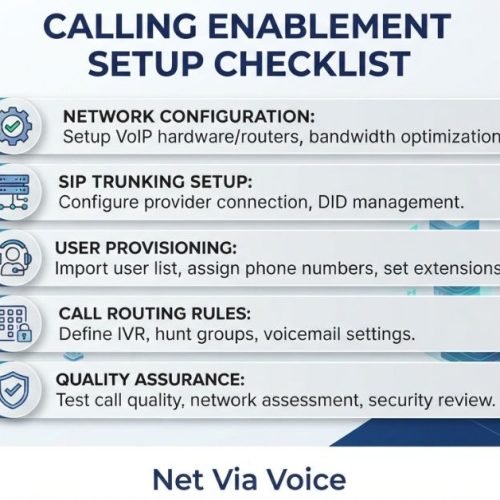 Calling Enablement Setup Checklist