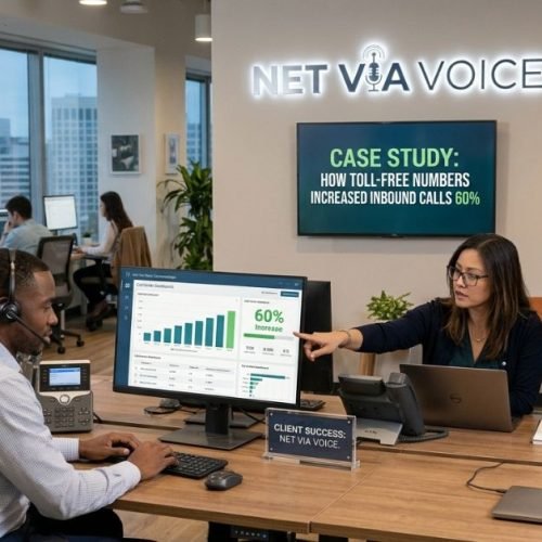 How Toll-Free Increased Inbound Calls 60%