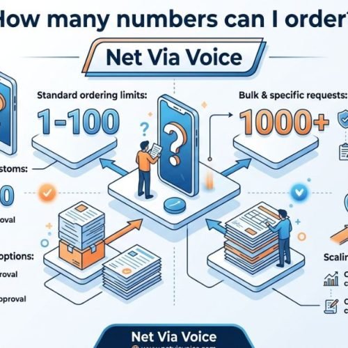 How many numbers can I order
