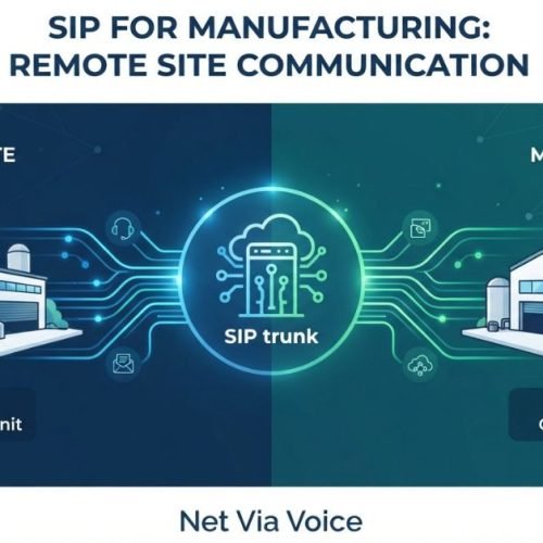 SIP for Manufacturing Remote Site Communication