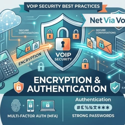 VoIP Security Best Practices Encryption & Authentication